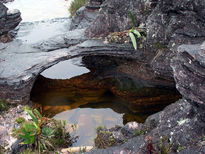 Los Pozos Mágicos