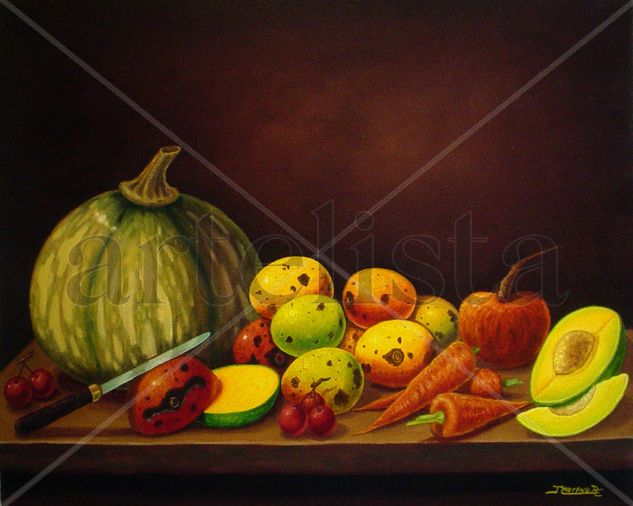 bodegon Oil Canvas Still Life Paintings