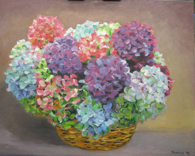 hortensias Óleo Lienzo Floral