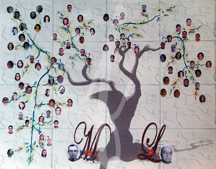 Árbol Genealógico