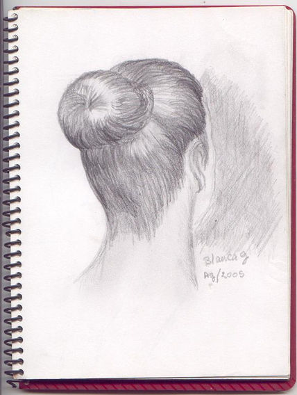 Estudio del Cabello...