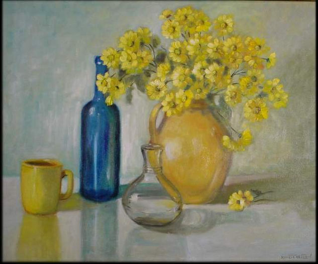 bodegon Oil Canvas Still Life Paintings