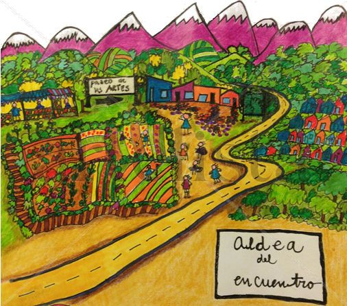 Mapa Aldea del Encuentro Mixed media Paper Landscaping