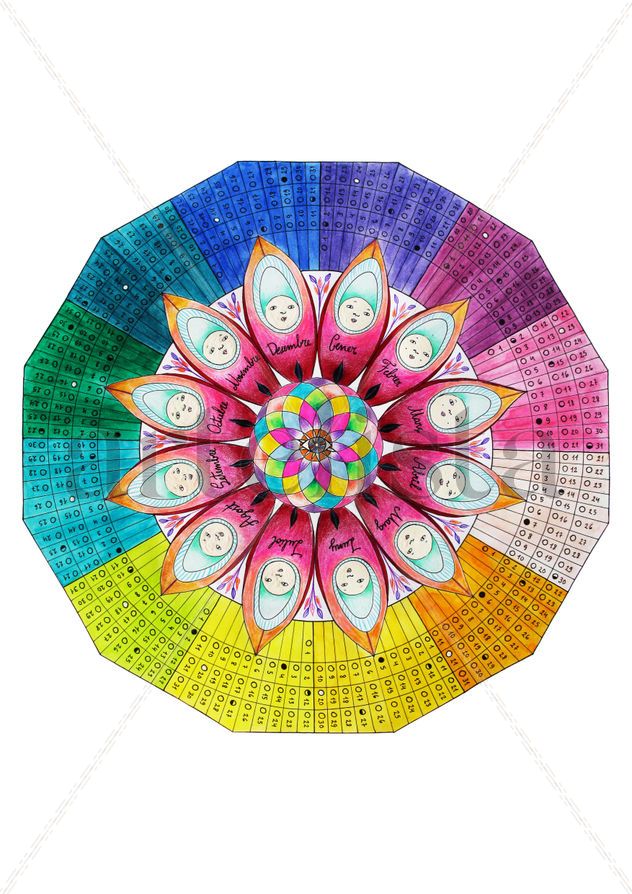 Mandala calendario Lunar 2016