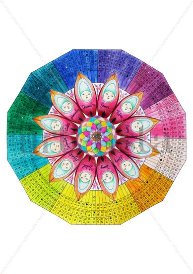 Mandala calendario Lunar 2016 Ink