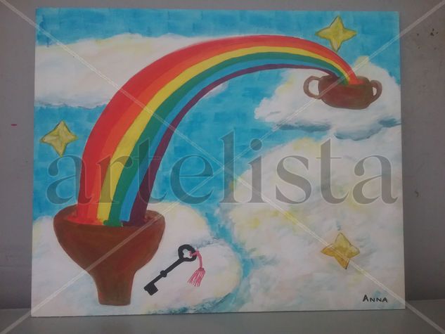 Arco Iris Acrylic Panel Others