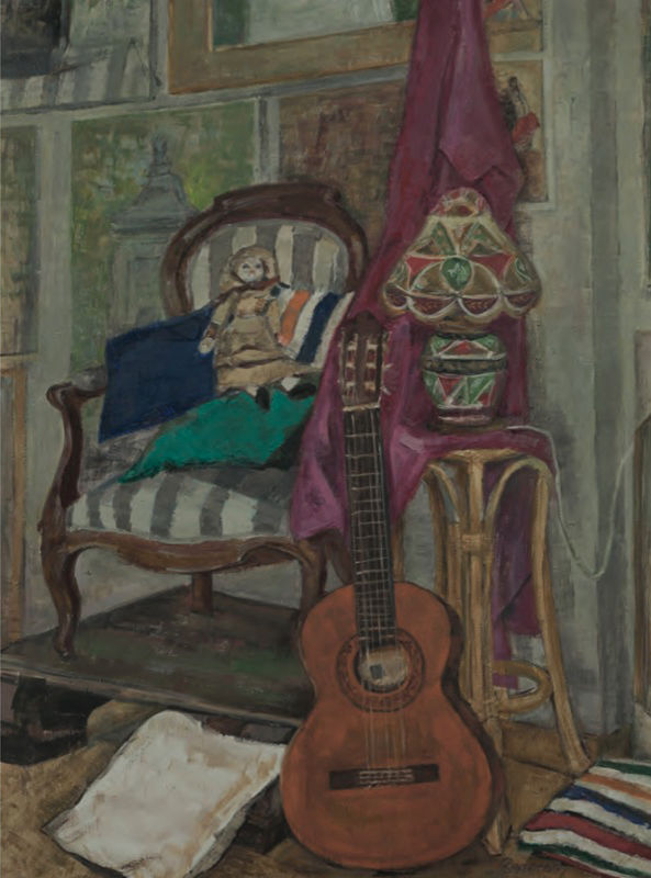 Cosas del estudio y guitarra