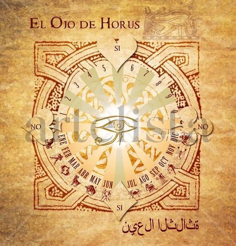 El ojo de Horus