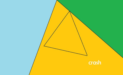 Crash2