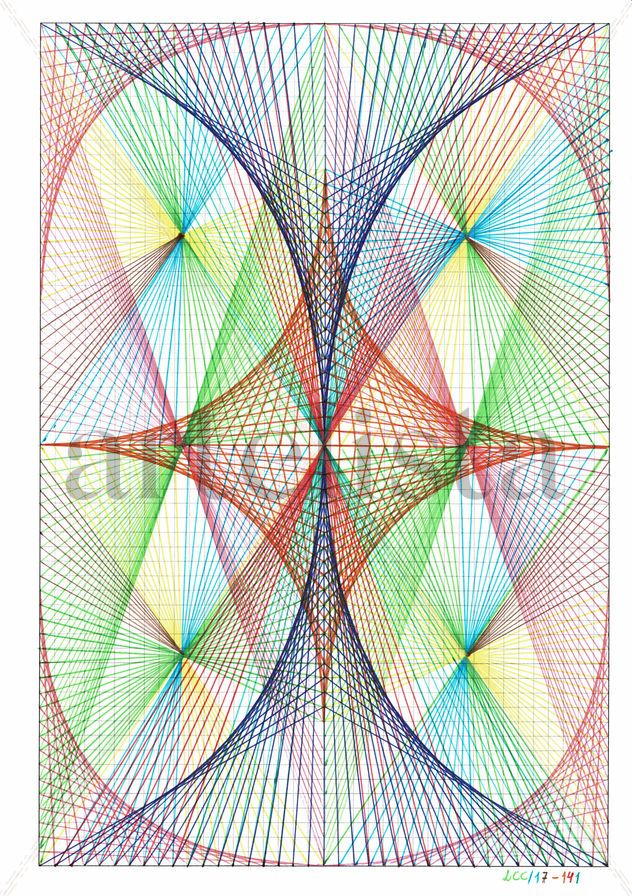 LCC/17 - 141 MEIOSIS PERFECTA