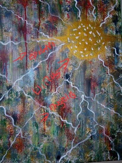 VIRUS-DESTRUCCION DEL MUNDO Acrylic Canvas Others