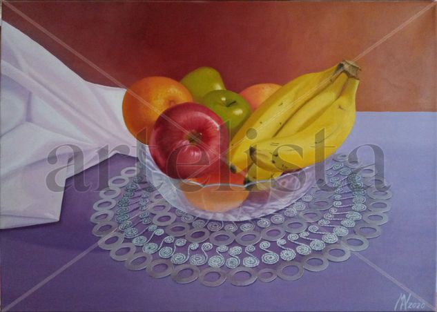 Macedonia Oil Canvas Still Life Paintings