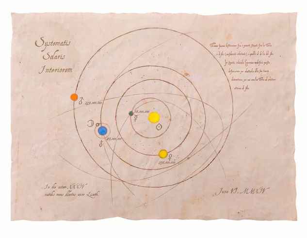 Sistematis solaris interiorem Ink