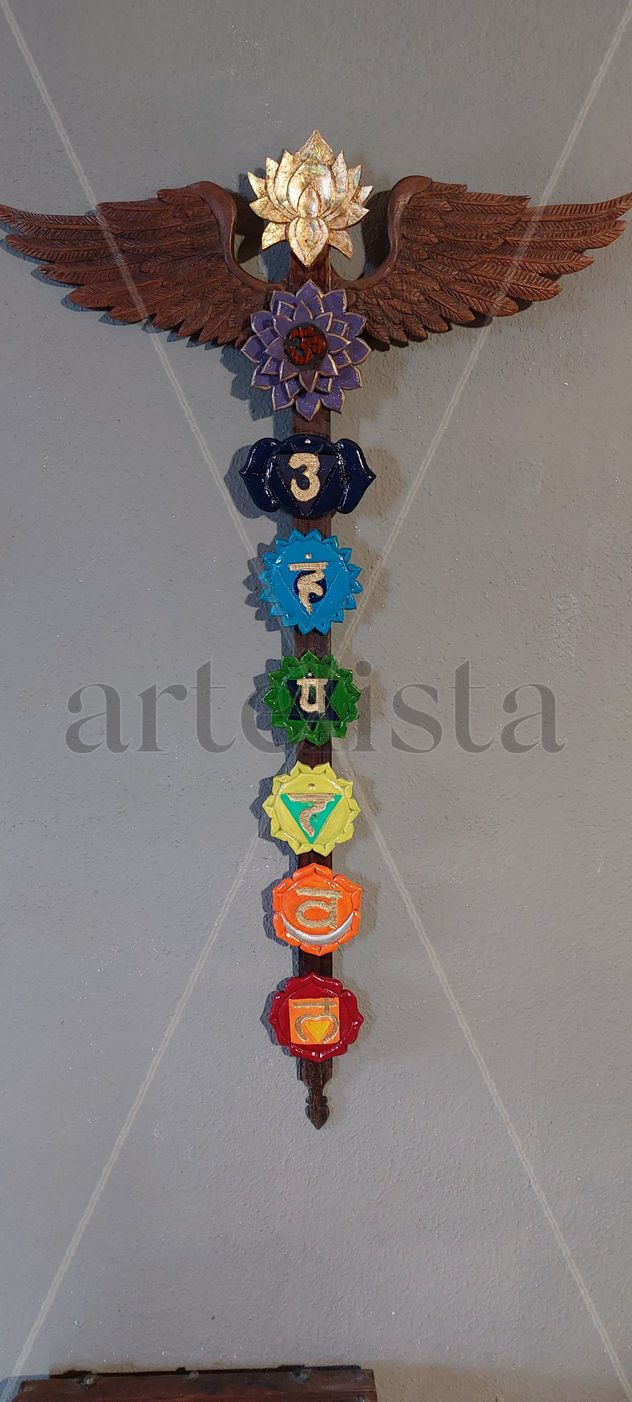 chakras