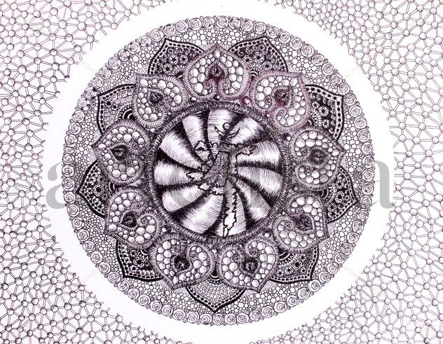 Anahatachakra