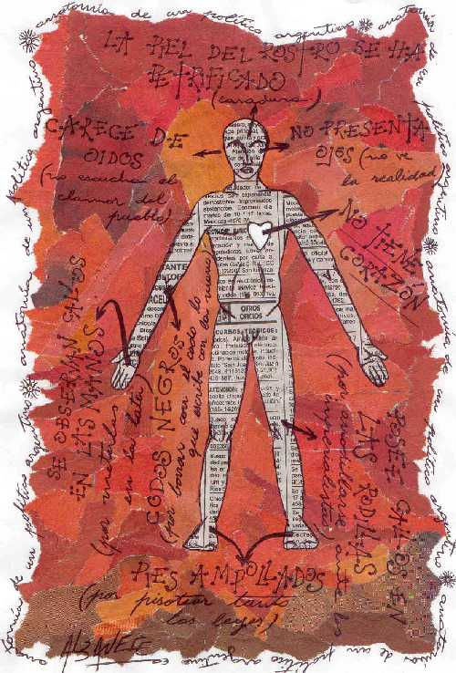 Anatomia de un politico argentino