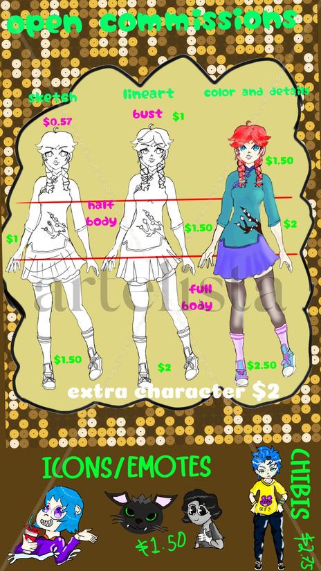 Open commissions