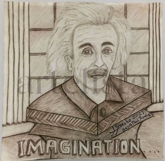 Imagination.... Sanguina