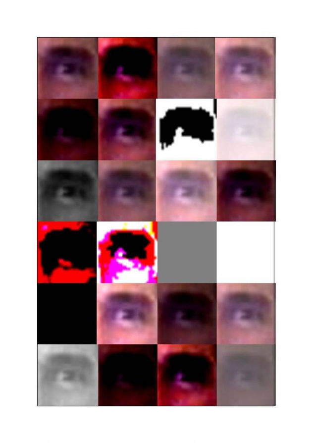 SINFONIA DE OJOS