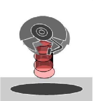Abducción