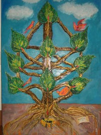 Arbol de la vida