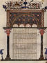 Konkordanztafel