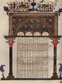 Konkordanztafel
