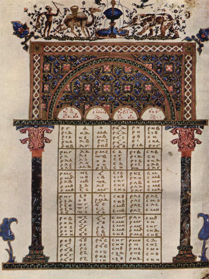 Konkordanztafel