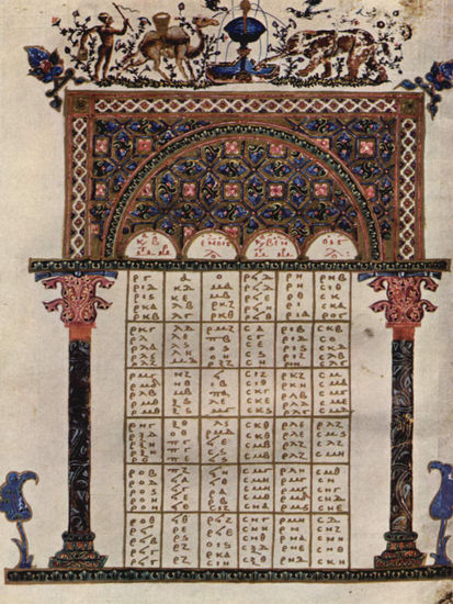 Konkordanztafel 