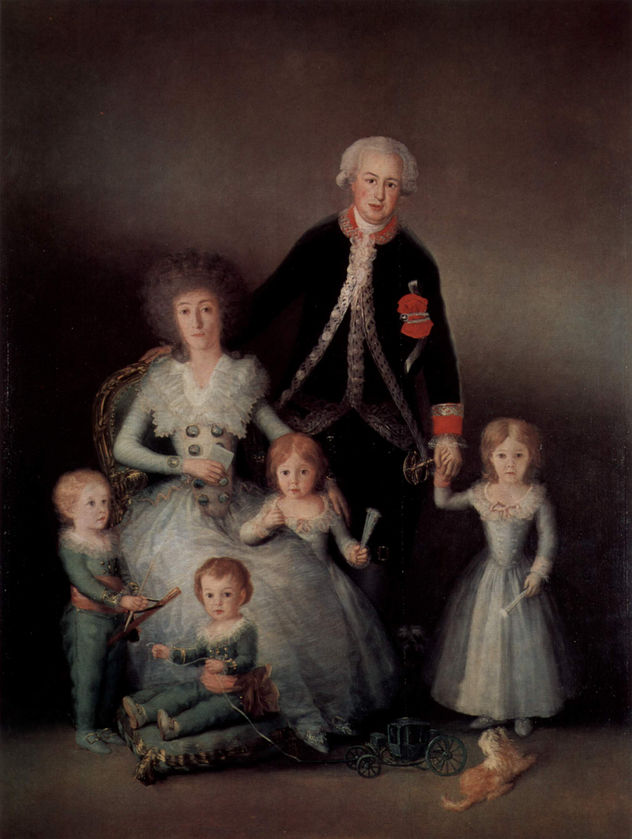 Porträt der Familie Karls IV.