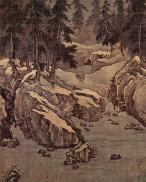 Clarification after...