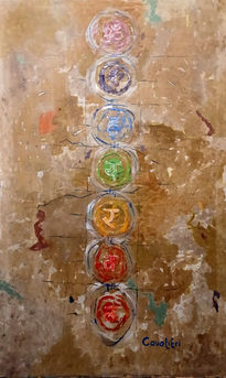 Chakras