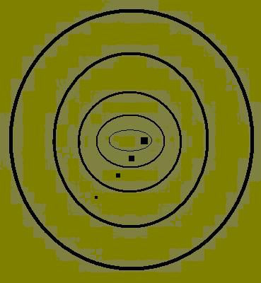 circuadritos