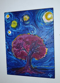 " El Árbol energético"