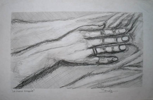 La mano amada 