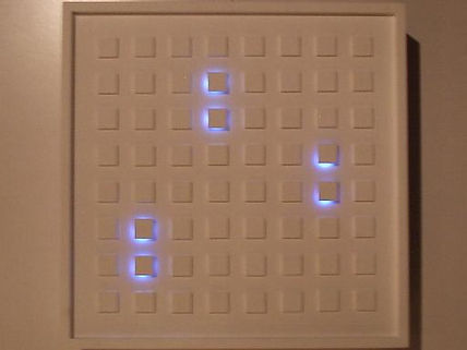 Dispersión