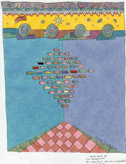 Imaginacion