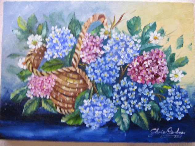 CANASTILLA DE HORTENSIAS Oil Canvas Floral Painting