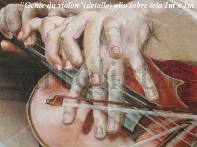 Génie du violon detalle Oil Canvas Figure Painting