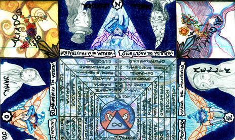 Espirales de Progresión