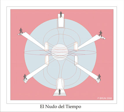 El Nudo del Tiempo