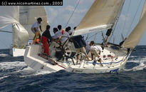 2003 - Tenerife...