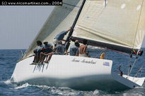 2004 - Memo...