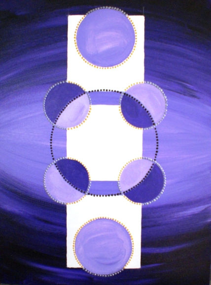Simetría Circular...