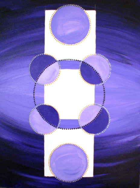 Simetría Circular...