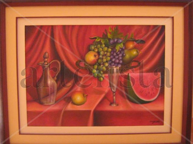 bodegon Oil Canvas Still Life Paintings