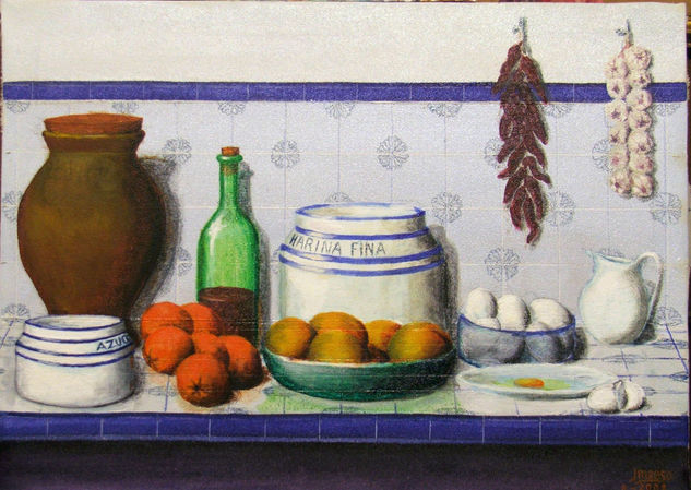 bodegon Oil Canvas Still Life Paintings