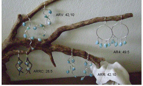 colección Larimar 2008