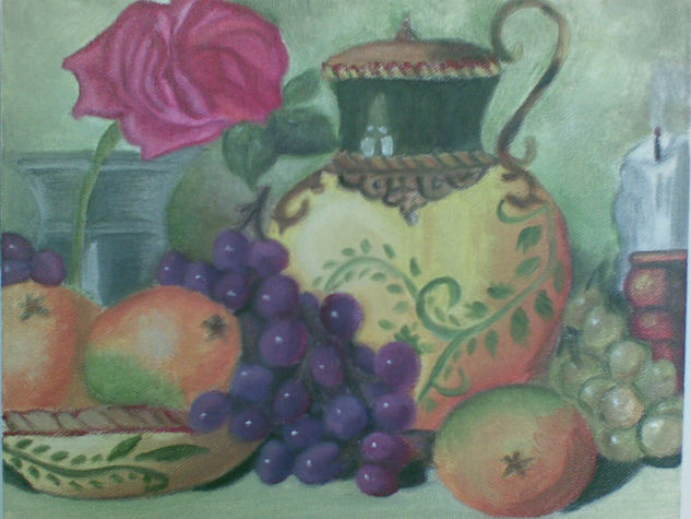 bodegon Oil Canvas Still Life Paintings