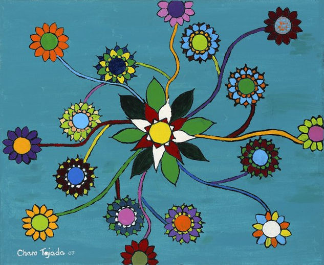 Mandala tibetano Acrylic Canvas Floral Painting